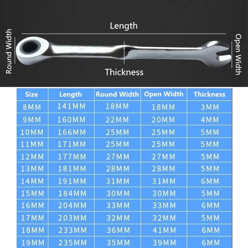 

X Handle Ratchet Combination Metric Wrench Fine Tooth Gear Ring Torque And Socket Wrench Set Nut Tools For Repair 8-19mm