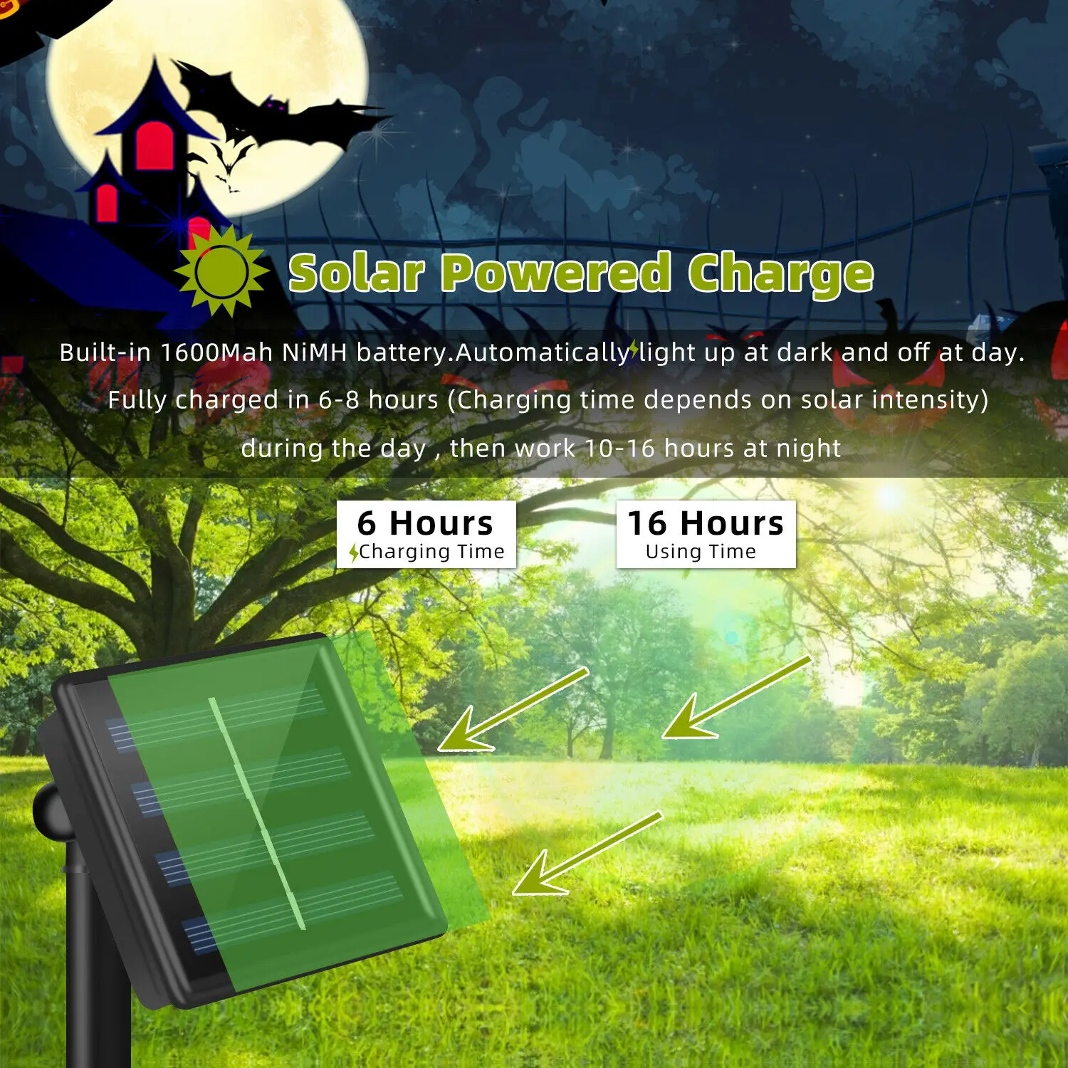 20/30 светодиодов на солнечных батареях с солнечной батареей Светодиодные