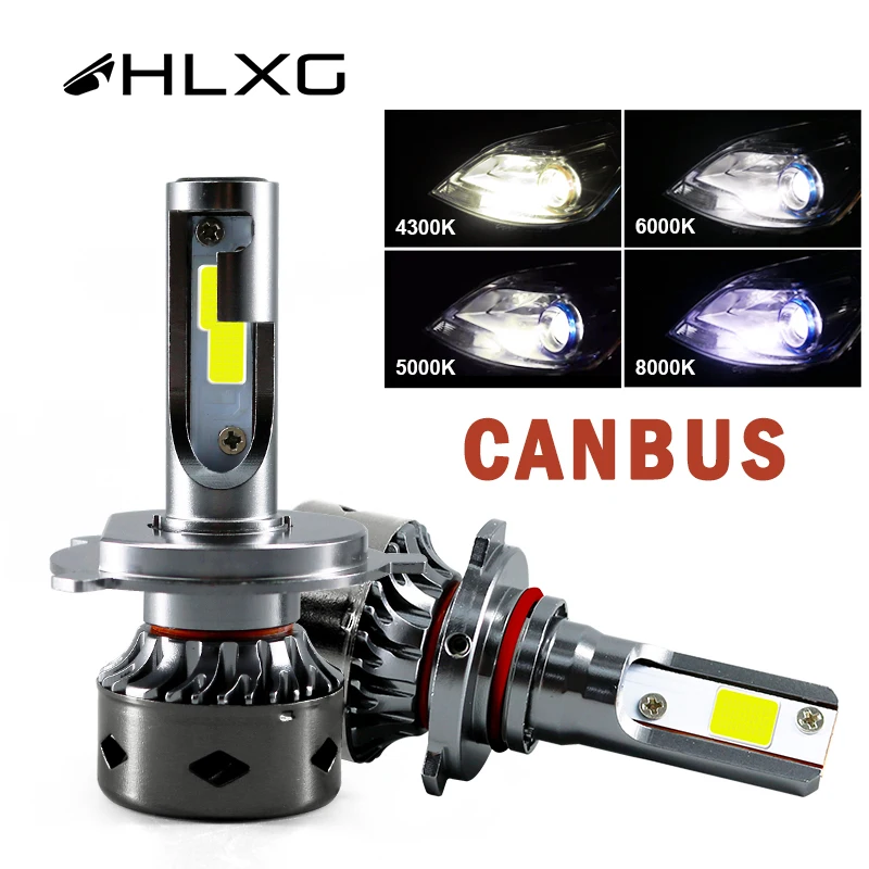 HLXG h7 светодиодный мини CANBUS лампочки H4 12V H11 H1 H8 H9 6000K лед лампа 12000LM для фары авто