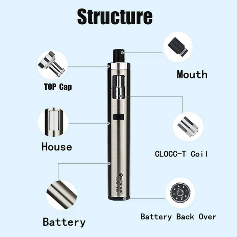 100% оригинальный Kanger eVod Профессиональный стартовый пакет все в одном дизайне 4 мл