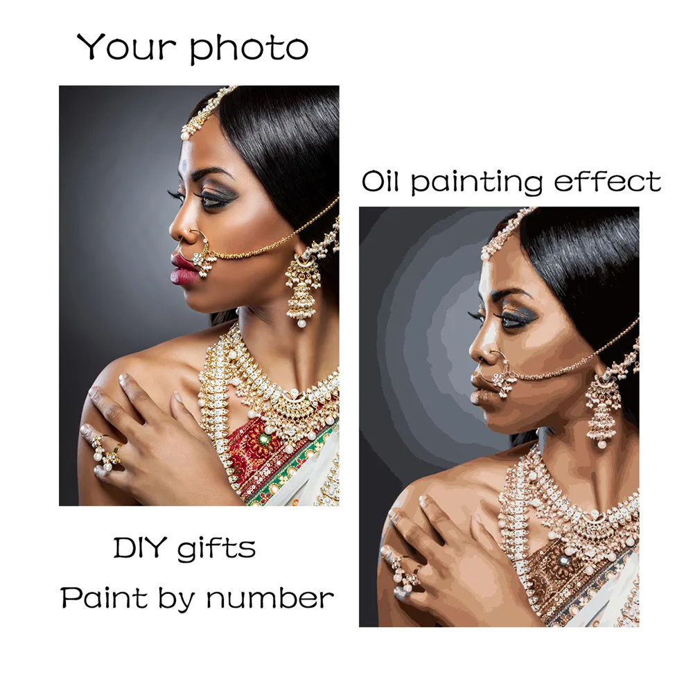 

Personality Photo Customized DIY Painting By Numbers Picture Home Decor Canvas Mural Special Gifts for Adults Hand Drawn Poster