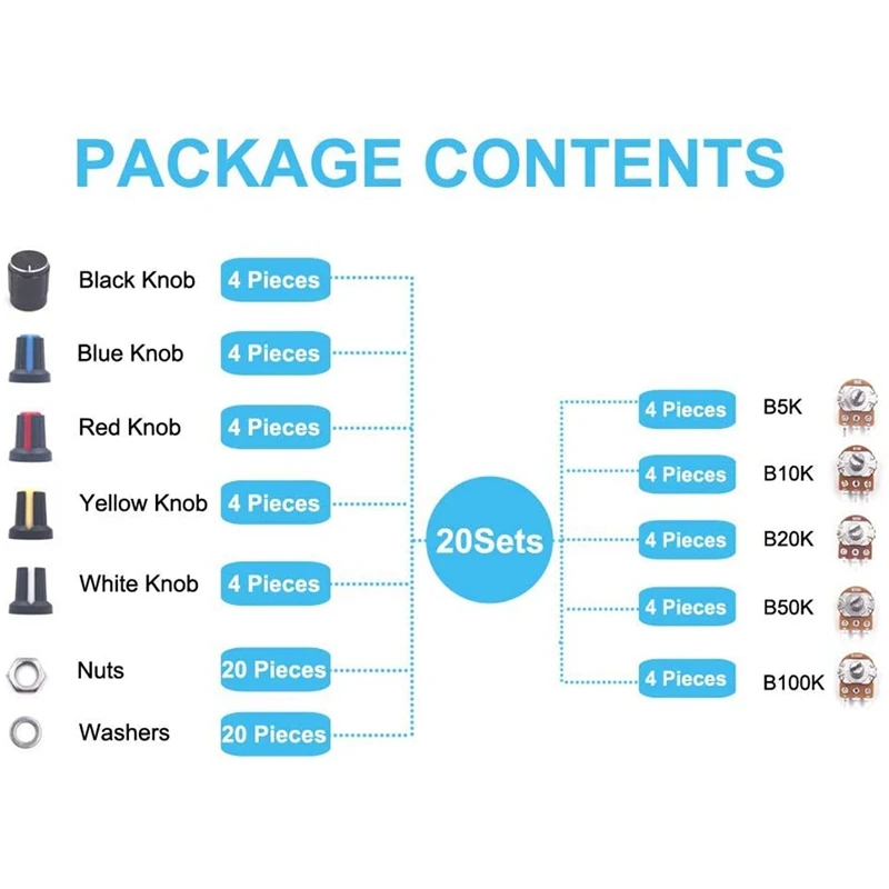 

20Pcs Ohm Potentiometer Knob Linear Potentiometer 3 Terminal Rotary Potentiometer with Cap Nuts and Washer