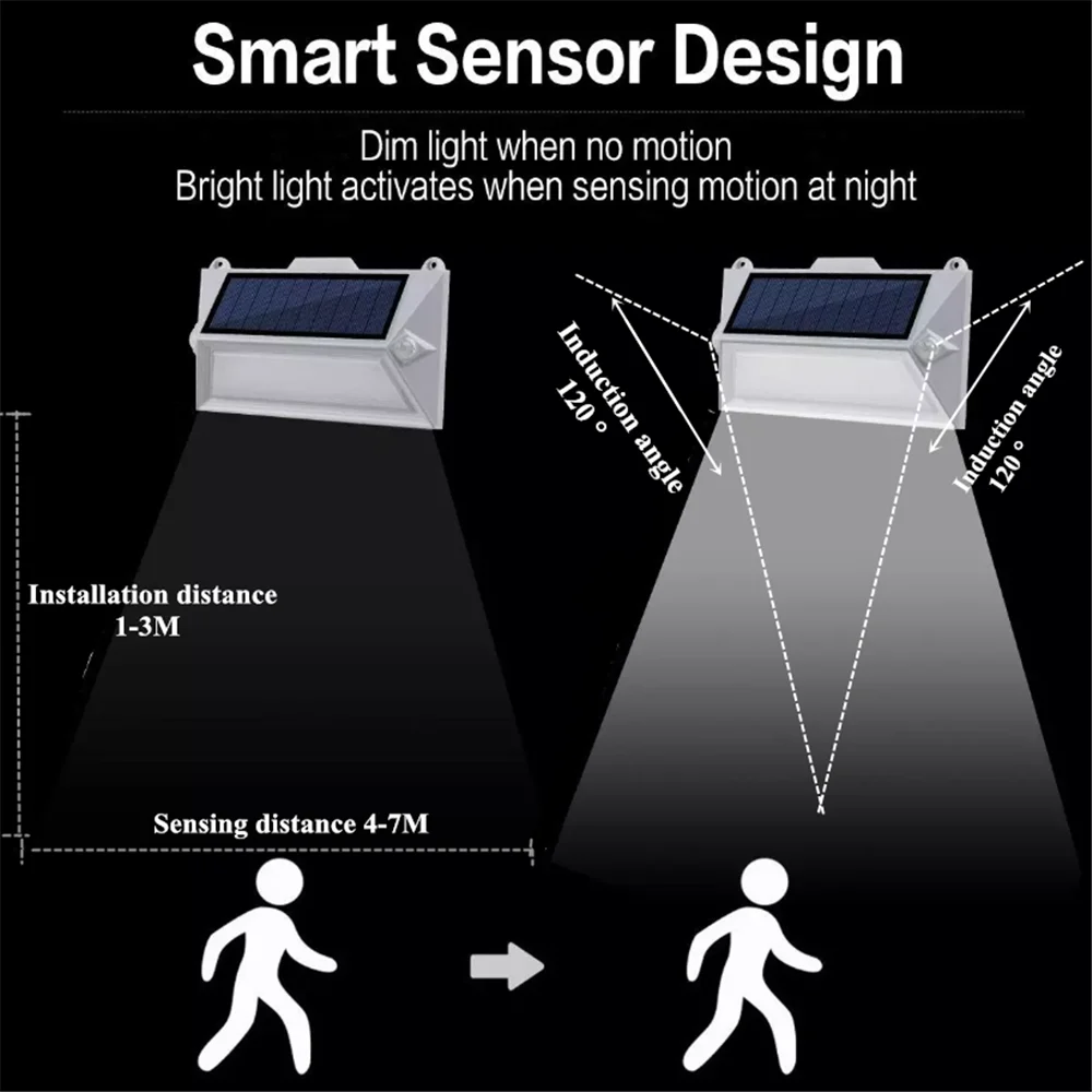 18LED Solar Light Outdoor 2 Motion Sensor Detectors Wall Waterproof For Garden Stairs Decoration House Security Lamp | Лампы и