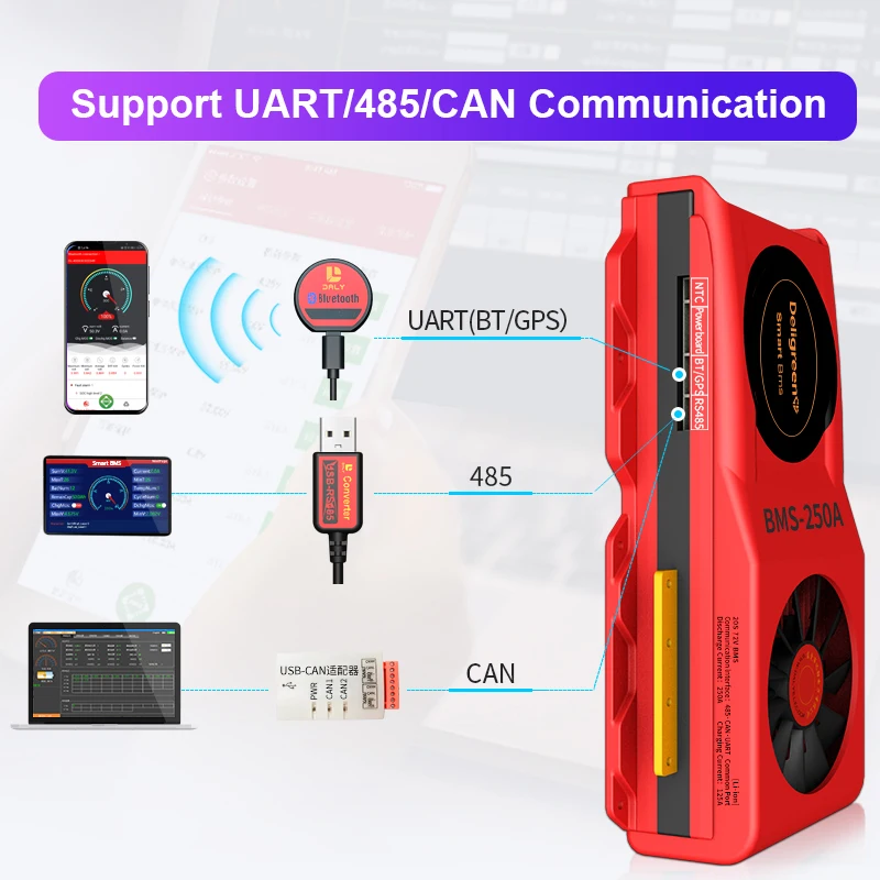 Интеллектуальный BMS 8S LiFePO4 Bluetooth с вентилятором UART кабель Rs485 связь NTC температуры