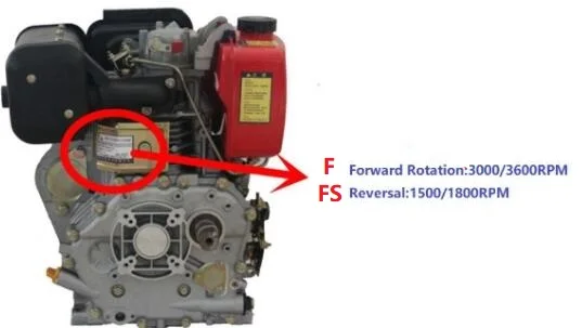 Дизельный двигатель 186FS 188FS культиваторы для румпеля полный комплект