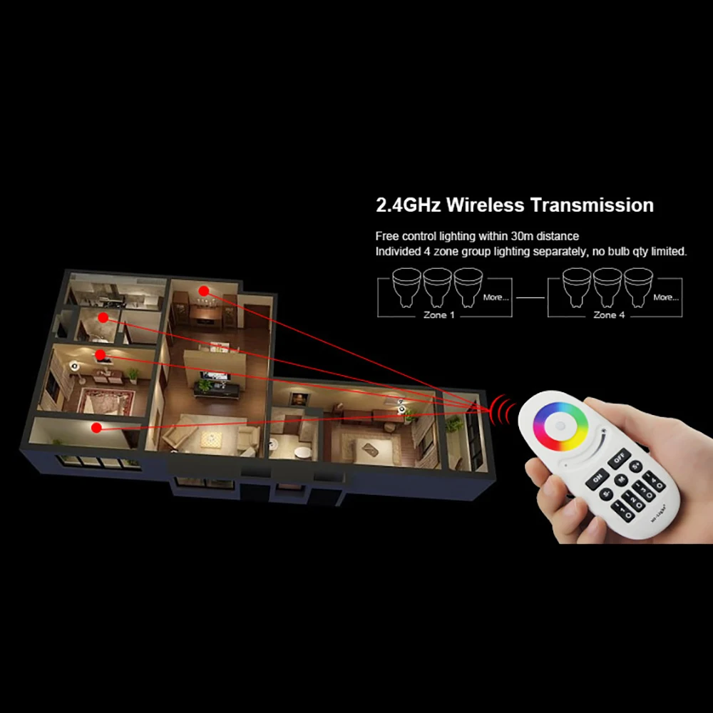 

FUT095 4 Zone RGBW Remote Control With Button 3V Led Dimmer Switch 16million Colors to Choose