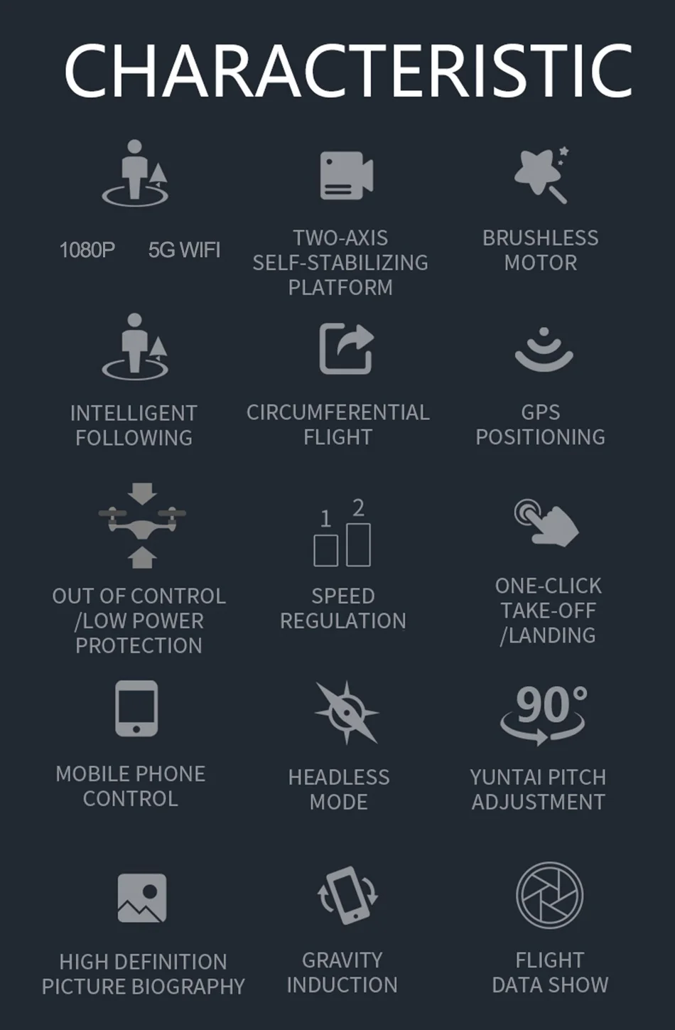 Двойной gps Дроны с камерой HD 5G WiFi FPV Дрон бесщеточный двигатель траектория полета Гравитация датчик gps Смарт следование Радиоуправляемый Дрон X1