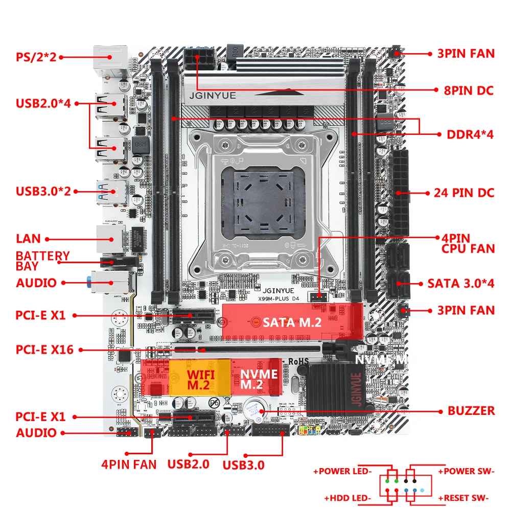 Billig JGINYUE X99 Motherboard LGA 2011-3 Combo Mit 32GB 4*8GB DDR4 RAM Speicher Intel XEON E5 2620 V3 Prozessor Set Kit X99M-PLUS D4