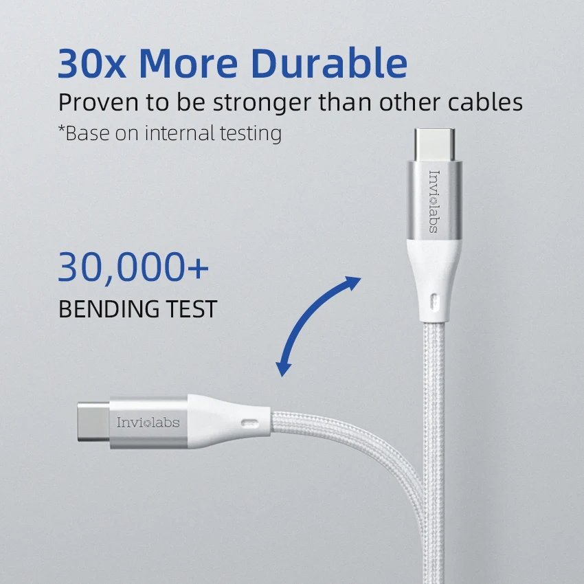 Высокопрочный Удлинительный кабель DurableLine C к для устройств USB Type MacBook Matebook iPad Pro 2018