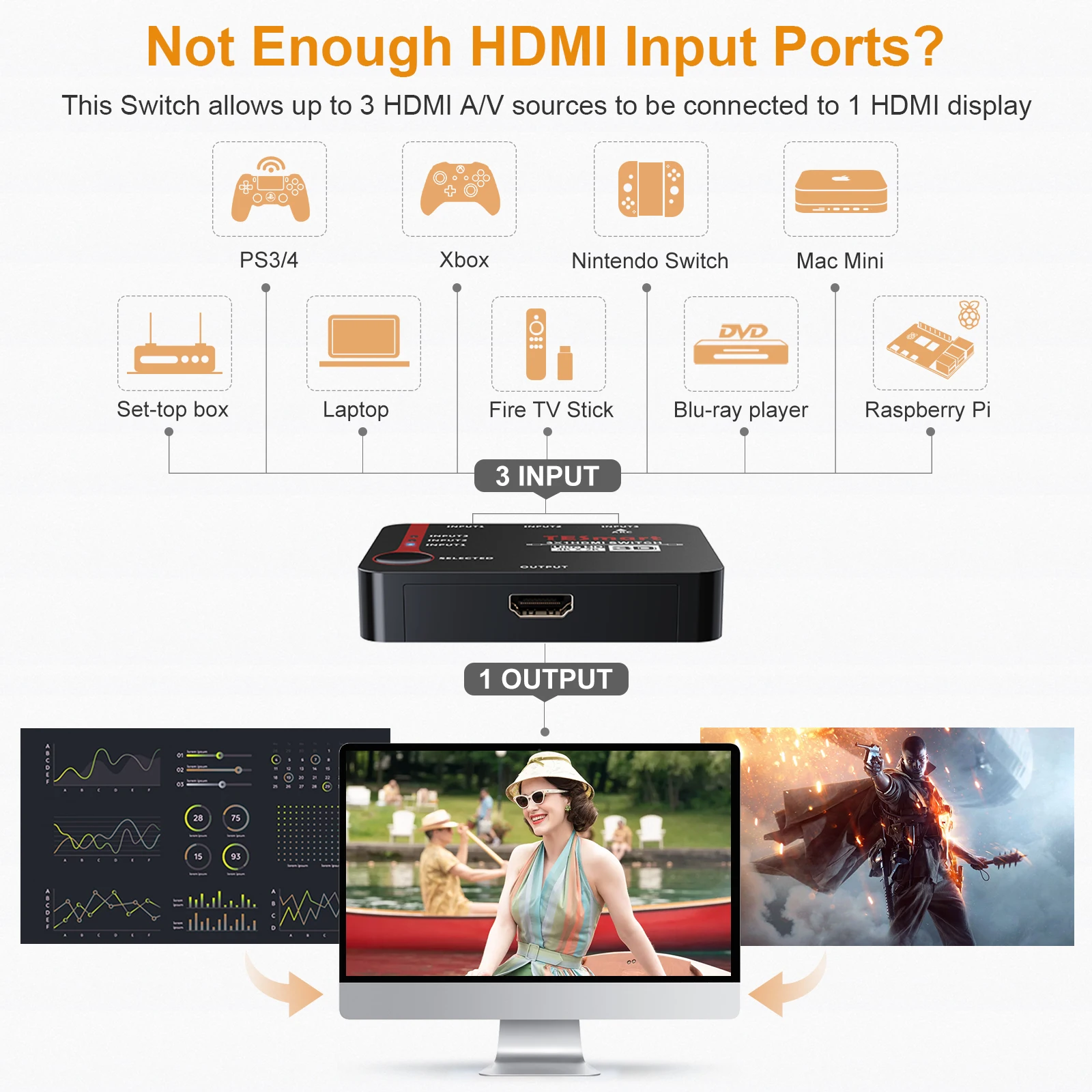Автоматический переключатель 3 порта Ultra HD 4K видео HDMI в 1 ИК пульт дистанционного