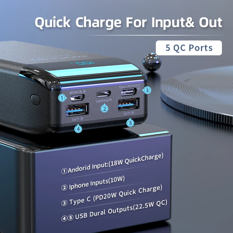 QC 3 0 Мощность банка 30000 мА/ч банк мА/ч. аккумулятор Externe пауэр PD20W Prtable Зарядное