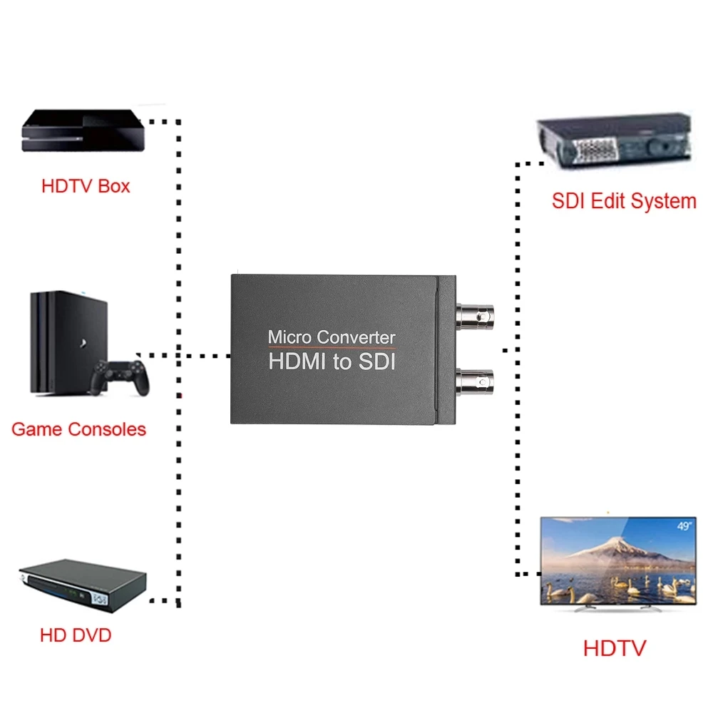Преобразователь HDMI-совместимый с SDI-преобразователем HDMI SDI Scaler 3G/телефон
