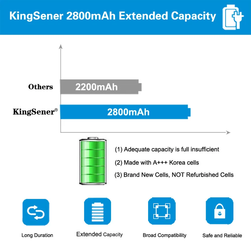 KingSener 14,8 V 41WH VI04 VIO4 ноутбук Батарея для hp ProBook 440/450 G2 серии 756743-001 756745-001 756744-001 756478-421