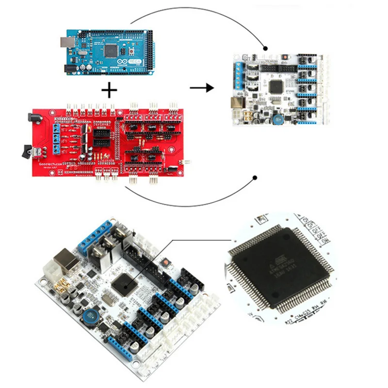 

3D Printer Motherboard Kit GT2560 Controller Board DRV8825 Driver LCD 2004 SP99