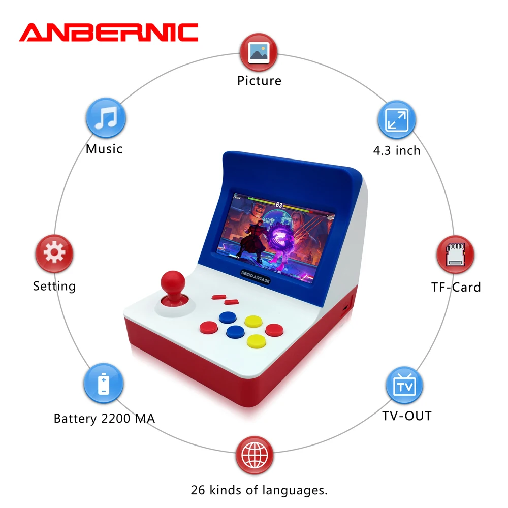 Портативная ретро мини игровая консоль 64 бит видео встроенные 3000 игр ручной