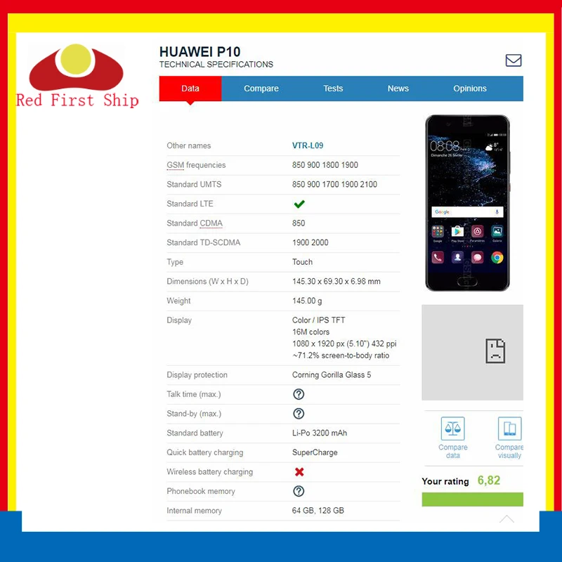 10 шт./лот сенсорный экран для huawei P10/P10 Lite/P10 Plus Сенсорная панель передняя внешняя