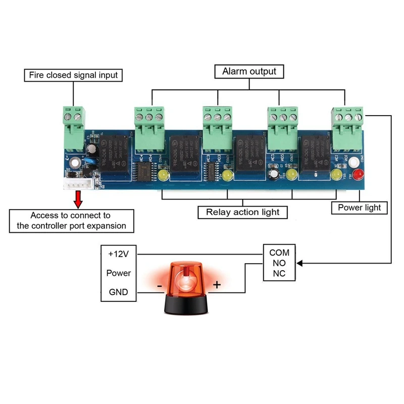 Enhanced Alarm Output Fire Control Expansion Panel Board For Access Controller | Безопасность и защита