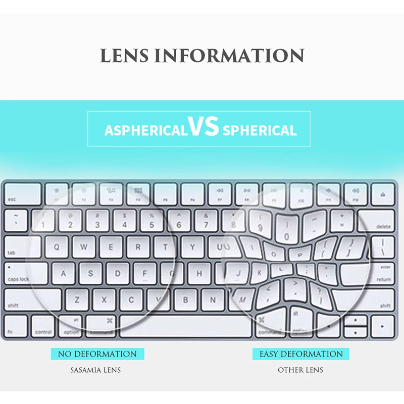 SASAMIA 1 56 указательные линзы анти-синий светильник очки по рецепту для глаз