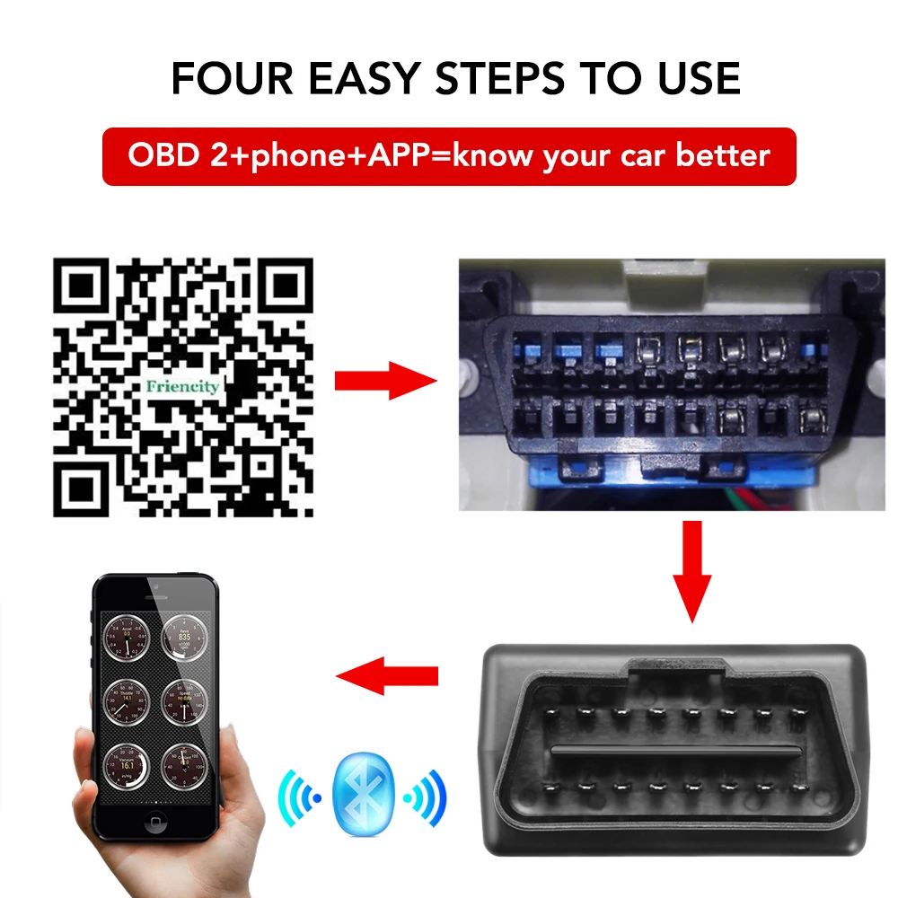 ELM327 V2.1 Bluetooth-совместимый диагностический сканер для Peugeot 308 307 206 207 3008 406 407 408 508 4008