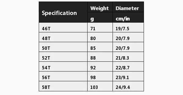 

Folding Bike Tooth Light Hollow Colorful Electroplating Gear Wheel for Bike Universal New CMG786