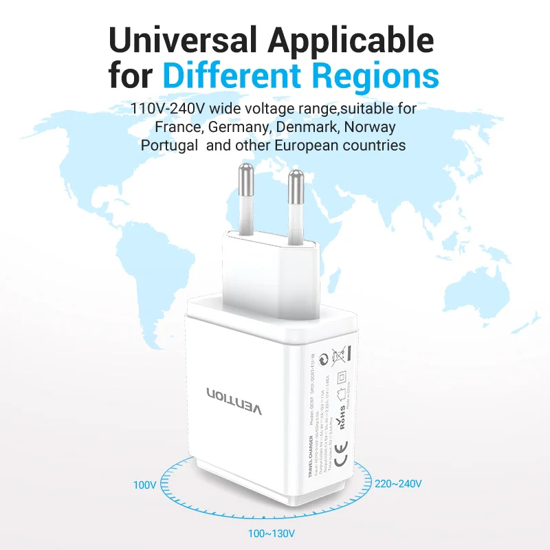 Vention 38W USB зарядное устройство Quick Charge 4 0 3 Type C PD Быстрая зарядка для iPhone 12 с QC