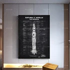 Современное художественное полотно Saturn Apollo плакаты декоративная печать HD настенная живопись спальня гостиная рамки картина домашний декор квадраты