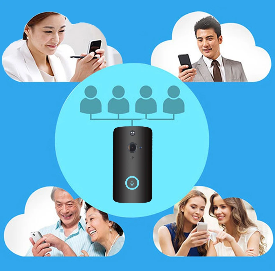 FCCWO, Full HD, 1080 P, wifi, дверной звонок, умный IP беспроводной домофон, дверной звонок, PIR датчик движения, ночное видение, дверной звонок, камера безопасности