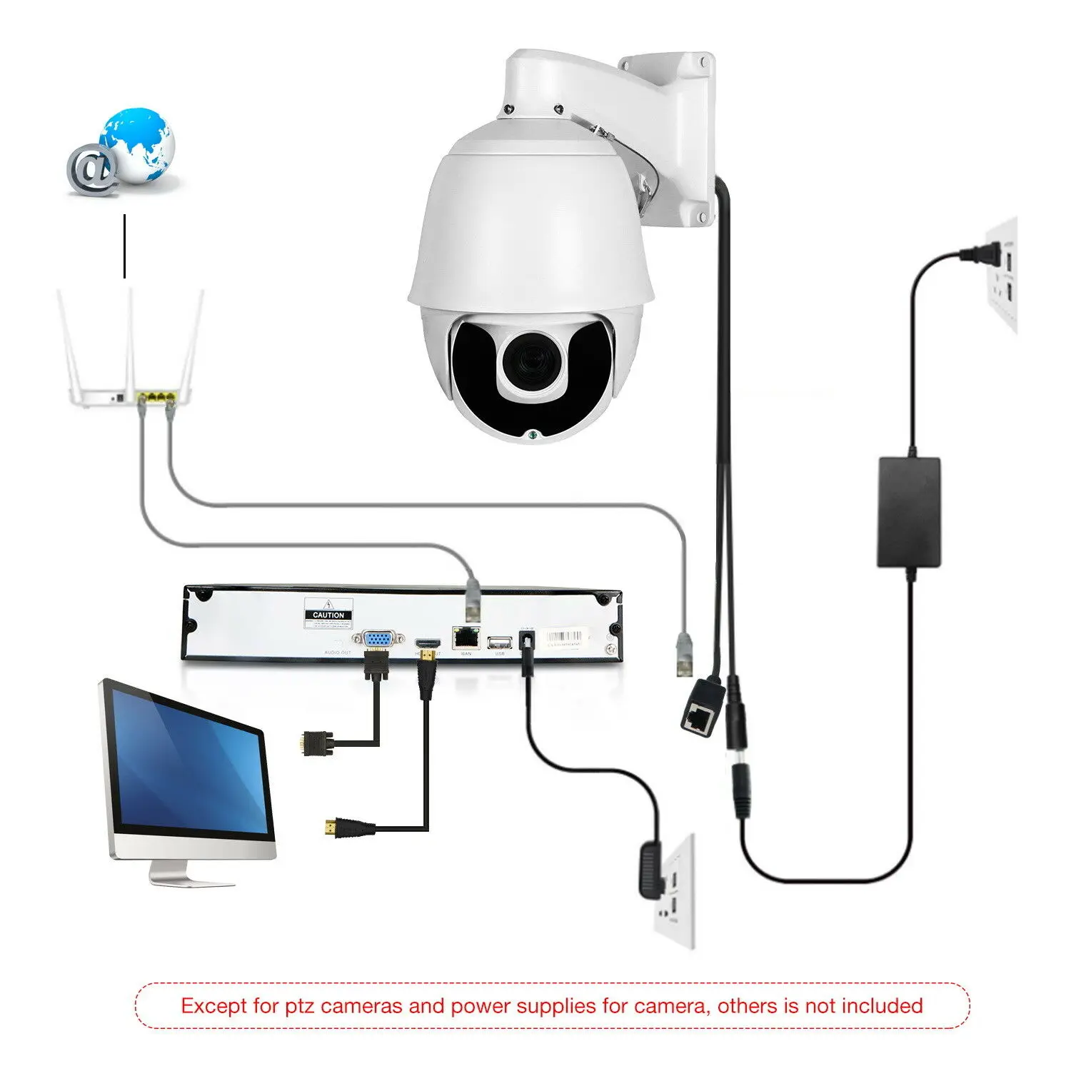 Горячие Новые 7 дюймов HD 1080P 4MP 5MP PTZ IP Камера Открытый Сеть Onvif Скорость купол 30X объектив с переменным фокусным расстоянием PTZ Камера PTZ IP CCTV 150 м ИК Ночное видение
