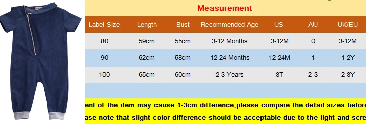 Новый бренд Emmababy 2019 джинсовый супер крутой купальник для маленьких девочек и