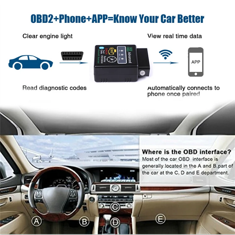 Bluetooth V2.1 Elm327 obd2 сканер OBD Автомобильный диагностический инструмент для Skoda Fabia 2