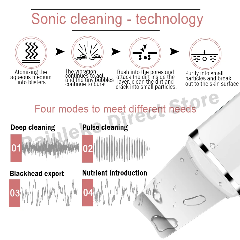 Ультразвуковой скребок для кожи лица ультразвуковой очиститель пор Анионный