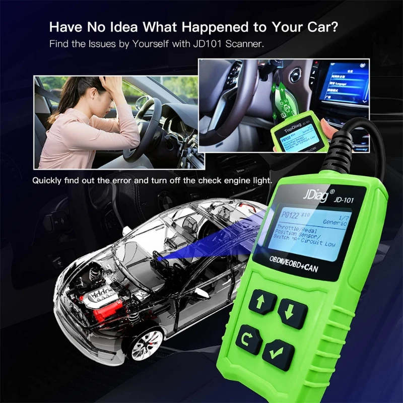 

Считыватель кодов JD101 сканер для диагностики транспорта OBD2, Автомобильный анализатор ошибок двигателя с ЖК-экраном