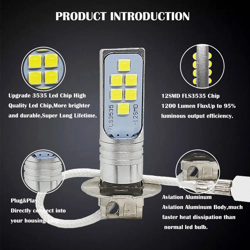 1 шт. H3 светодиодная лампа 12X3535 SMD супер яркие Автомобильные противотуманные фары
