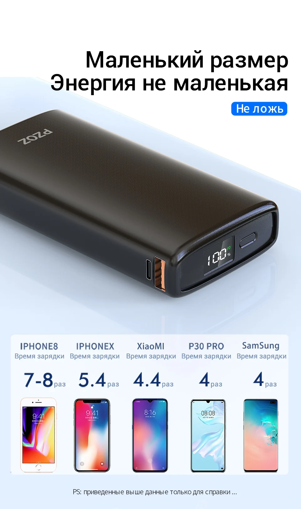PZOZ 20000 мАч Внешний аккумулятор USB C PD быстрое зарядное устройство для iPhone samsung xiaomi type C Быстрая зарядка 3,0 USB внешний аккумулятор
