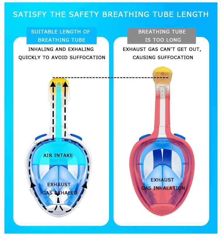Комплект для подводного плавания незапотевающая маска дайвинга на все лицо