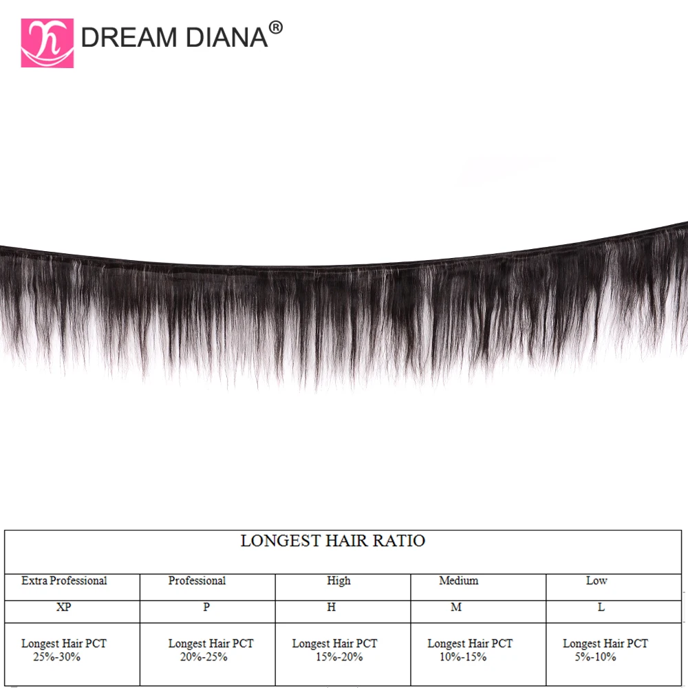 DreamDiana бразильские 13x4 Синтетические волосы на кружеве парик " L Remy эффектом деграде(переход от темного к кружевной парик из коротких прямых волос Синтетические волосы на кружеве парик человеческие волосы кружево спереди парик