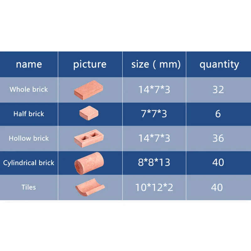 sand table building making mini brick silicone mold cement model brick small house handmade diy decoration free global shipping