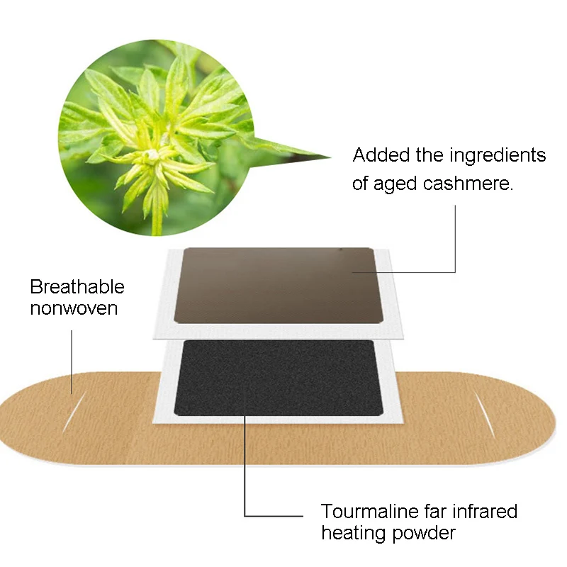 Хорошие здоровые 5 шт полынь живота грелки прокладки для менструальных