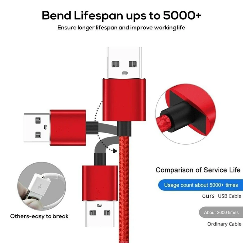 UGI 360 ° Магнитный адаптер светодиодный Micro USB C type зарядный кабель для HUAWEI samsung S8 S9 S10