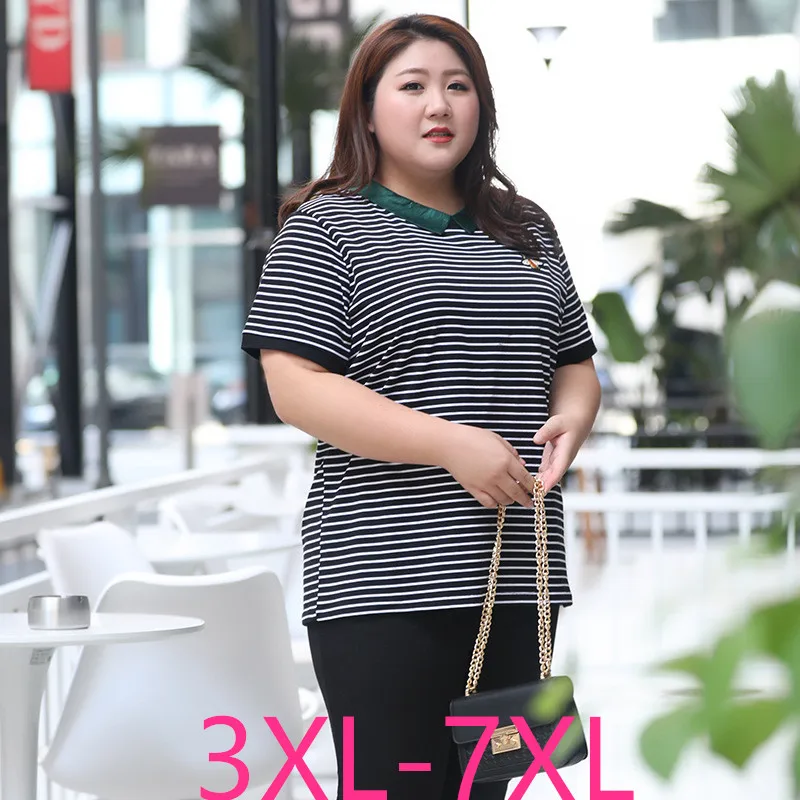 Новое летнее платье размера плюс топы для женщин женские босоножки больших