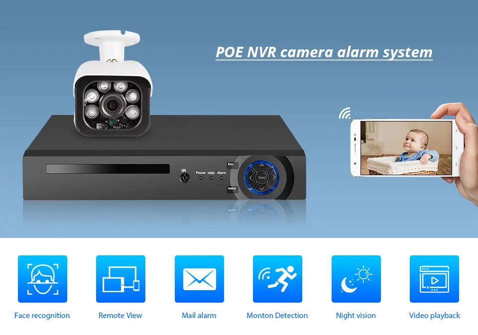 Fuers система видеонаблюдения 8CH POE NVR 5MP HD H.265, водонепроницаемая металлическая IP камера, сигнализация для наблюдения, видео рекордер P2P, запись лица