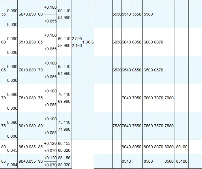 

PMGN 20pcs SF-1 1010 10x12x10 mm Self Lubricating Composite Bearing Bushing Sleeve PMGN SF1
