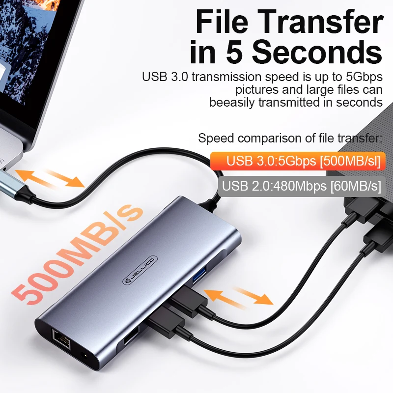 Концентратор Jellico 11 в 1 USB Type C до 4K HDMI адаптер 3 0 док-станция 5 для MacBook Pro Air