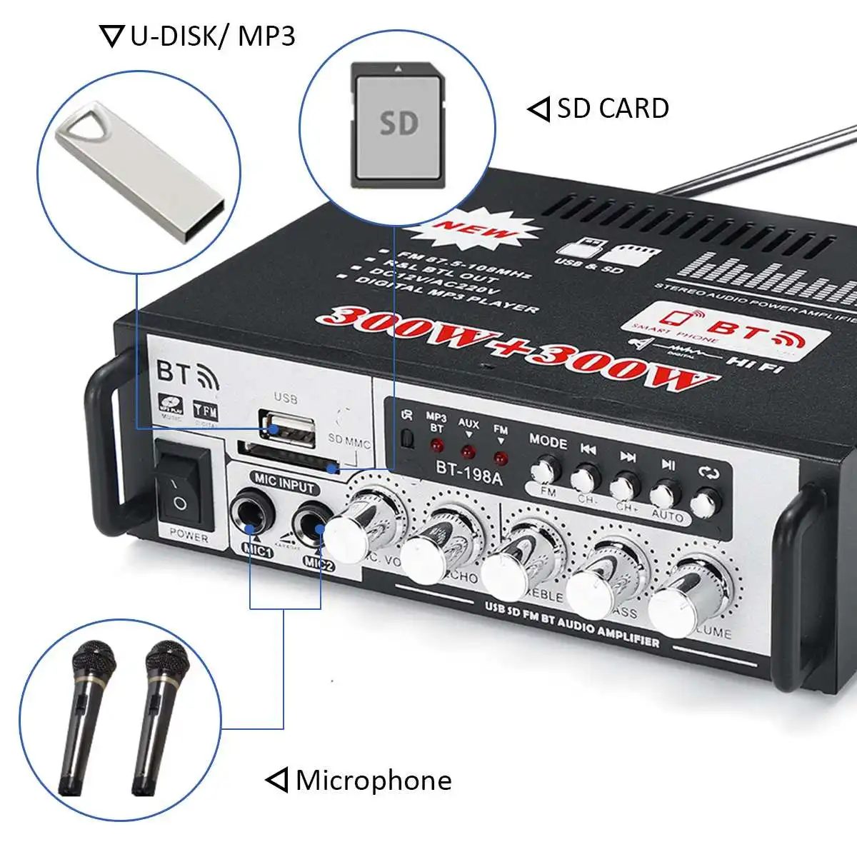 Bluetooth усилитель 220 В 12 HIFI беспроводной bluetooth бас аудио FM радио U Dish TF карта мощности