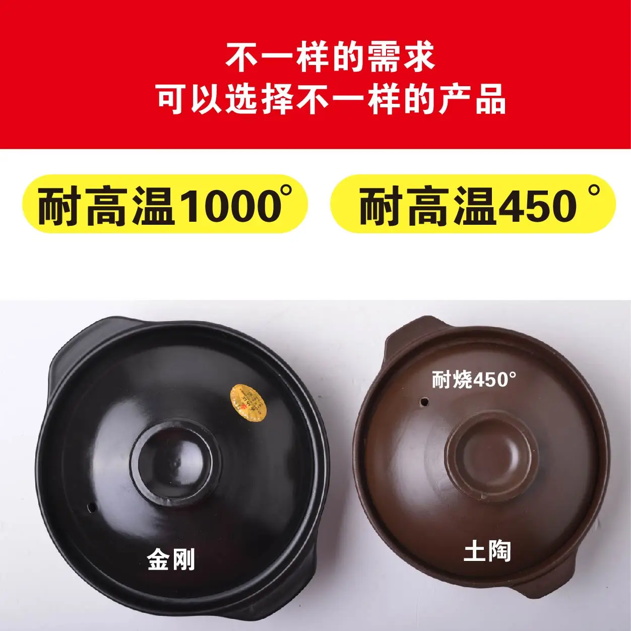 Китайские кастрюли Тушеная Курица рис устойчивость к воздействию высоких