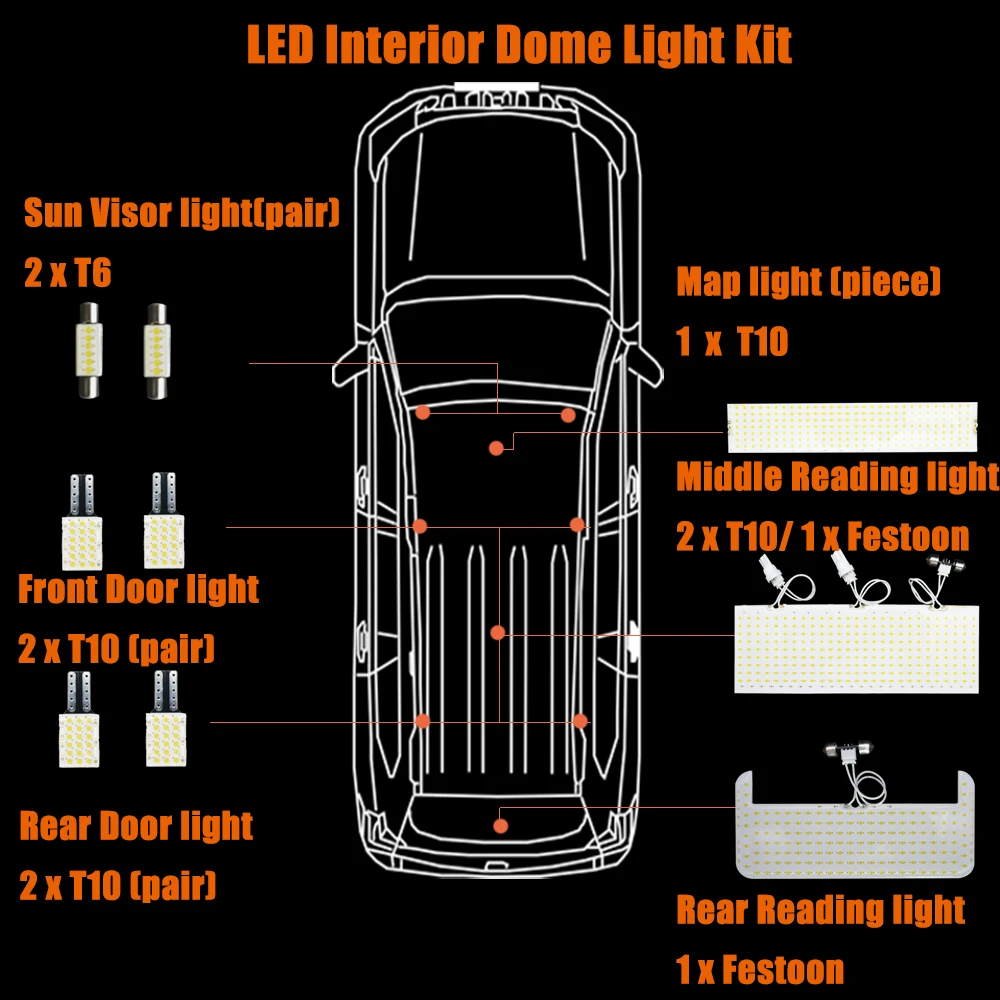 

Led Bulb for Car Interior Accessories Roof Light in stock