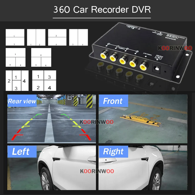 Koorinwoo переключатель 360 DVR система парковки 4-канальный раздельный ящик левый