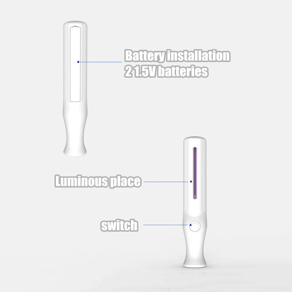 Портативный ручной светильник UVC дезинфицирующая лампа для дома отеля домашнего