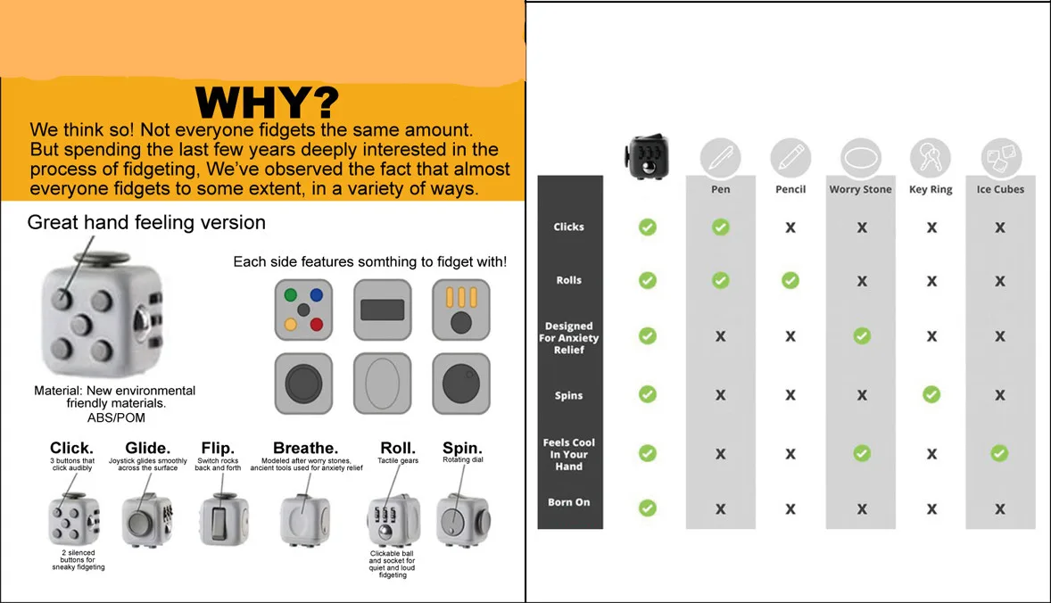 

Decompression Cube Sieve Dice Anti Stress Camouflage Anxiety magic cube Dice Gifts relax antistress