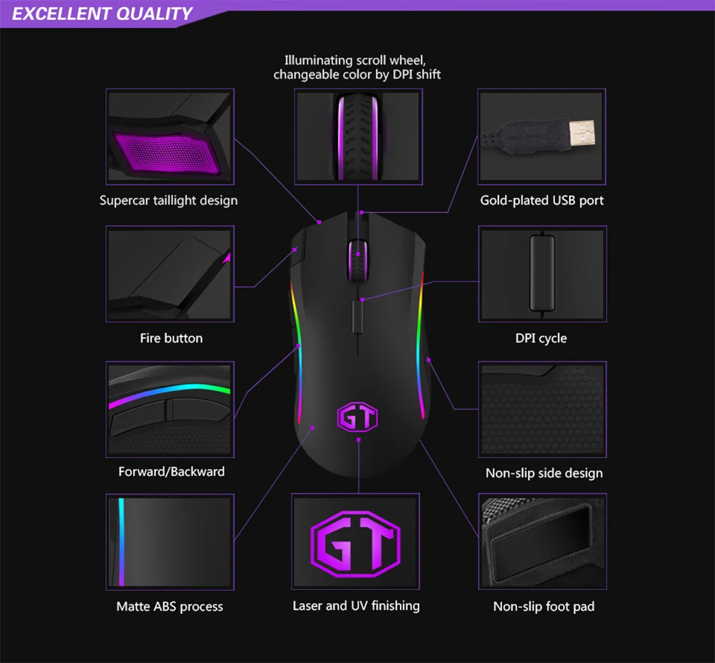 Delux игровая клавиатура T9X с одной рукой Механическая Проводная эргономичная RGB клавиатура и Delux M625 PMW3360 Проводная геймерская мышь для PUBG